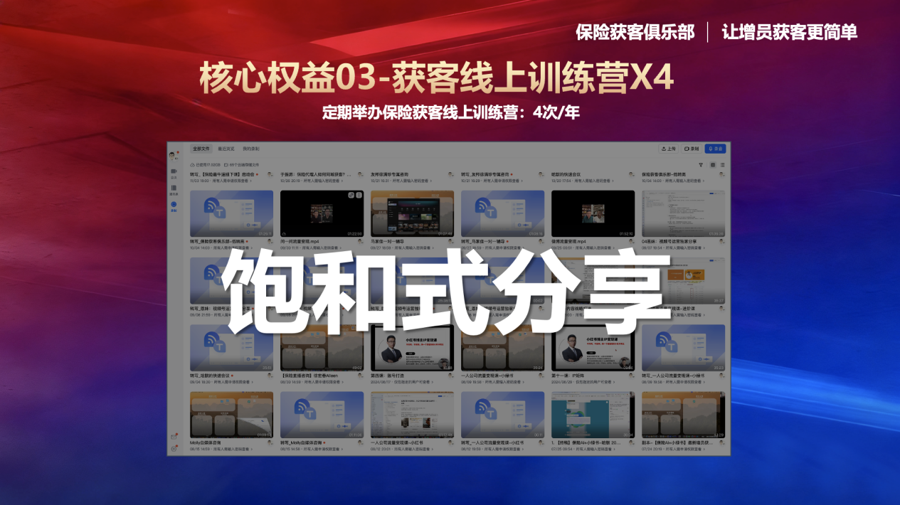 权益03:获客线上训练营(4次/年)