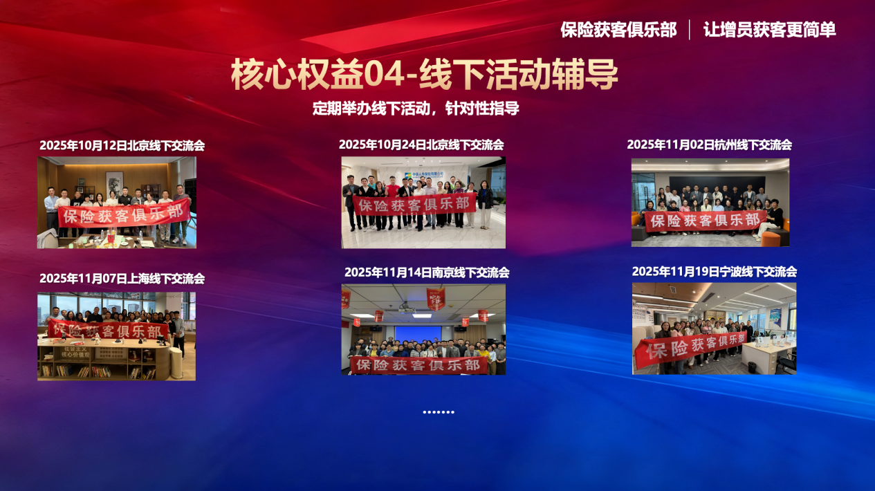 权益04:线下活动辅导(针对性指导)