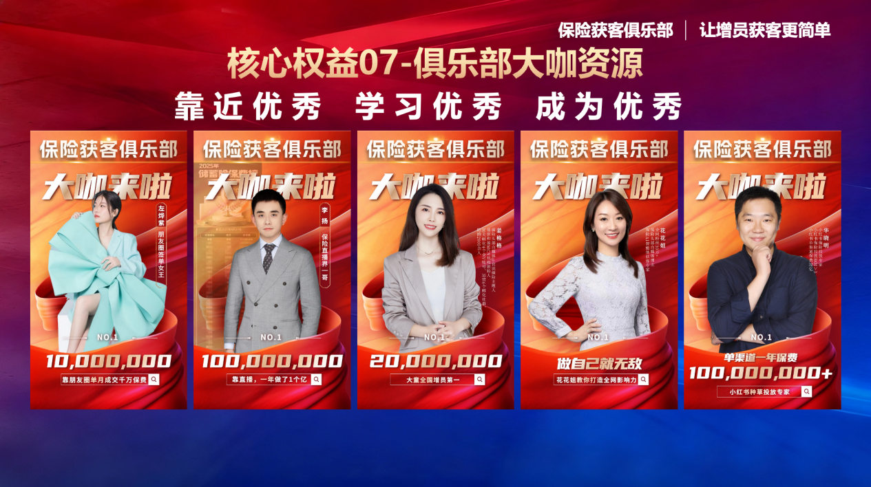 权益07:俱乐部大咖资源