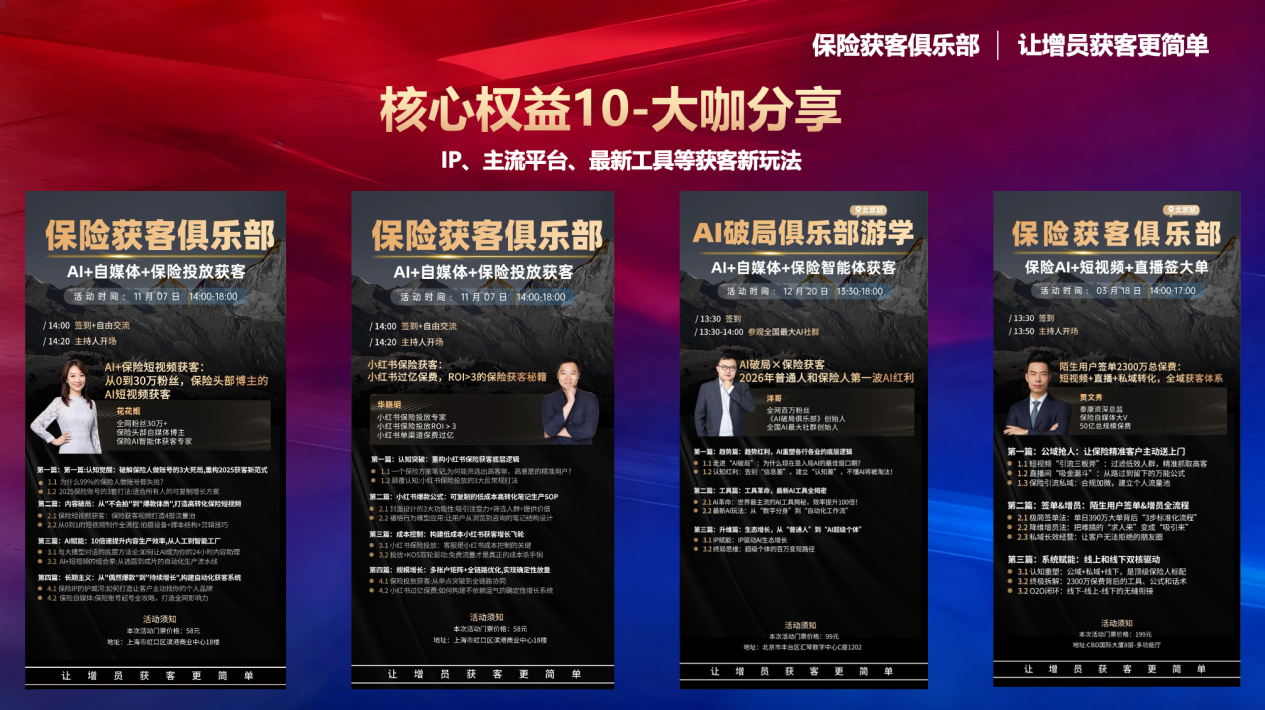 权益10:大咖前沿分享(20+场/年)