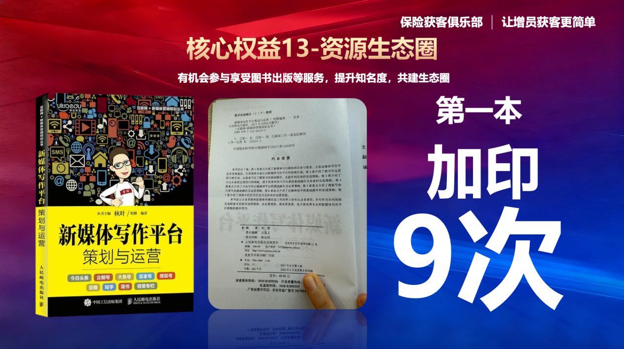 权益13:个人品牌资源生态